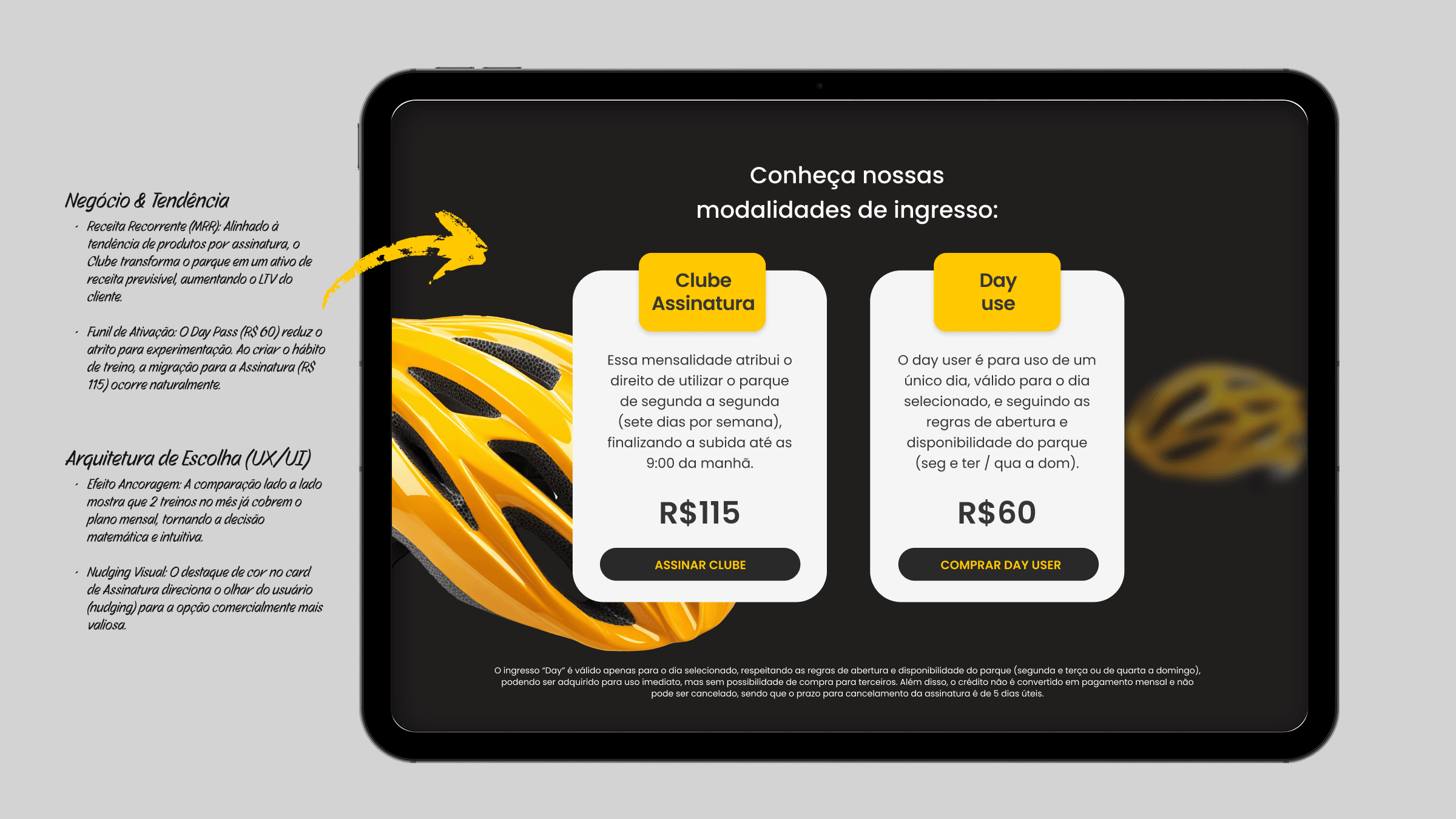 Tela de modalidades de ingresso do EV TRI Club em tablet, comparando lado a lado o Clube Assinatura a R$115 e o Day Use a R$60, anotada com as decisões por trás dela: receita recorrente para aumentar o LTV do cliente, o Day Pass como funil de ativação de baixo atrito, efeito de ancoragem na comparação entre os planos e destaque de cor direcionando o olhar para a opção comercialmente mais valiosa
